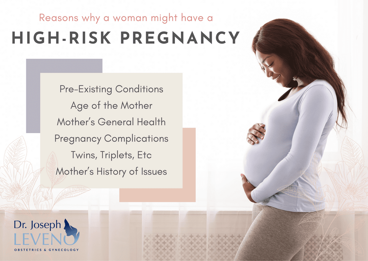 High Risk Pregnancy Dr Joseph Leveno 