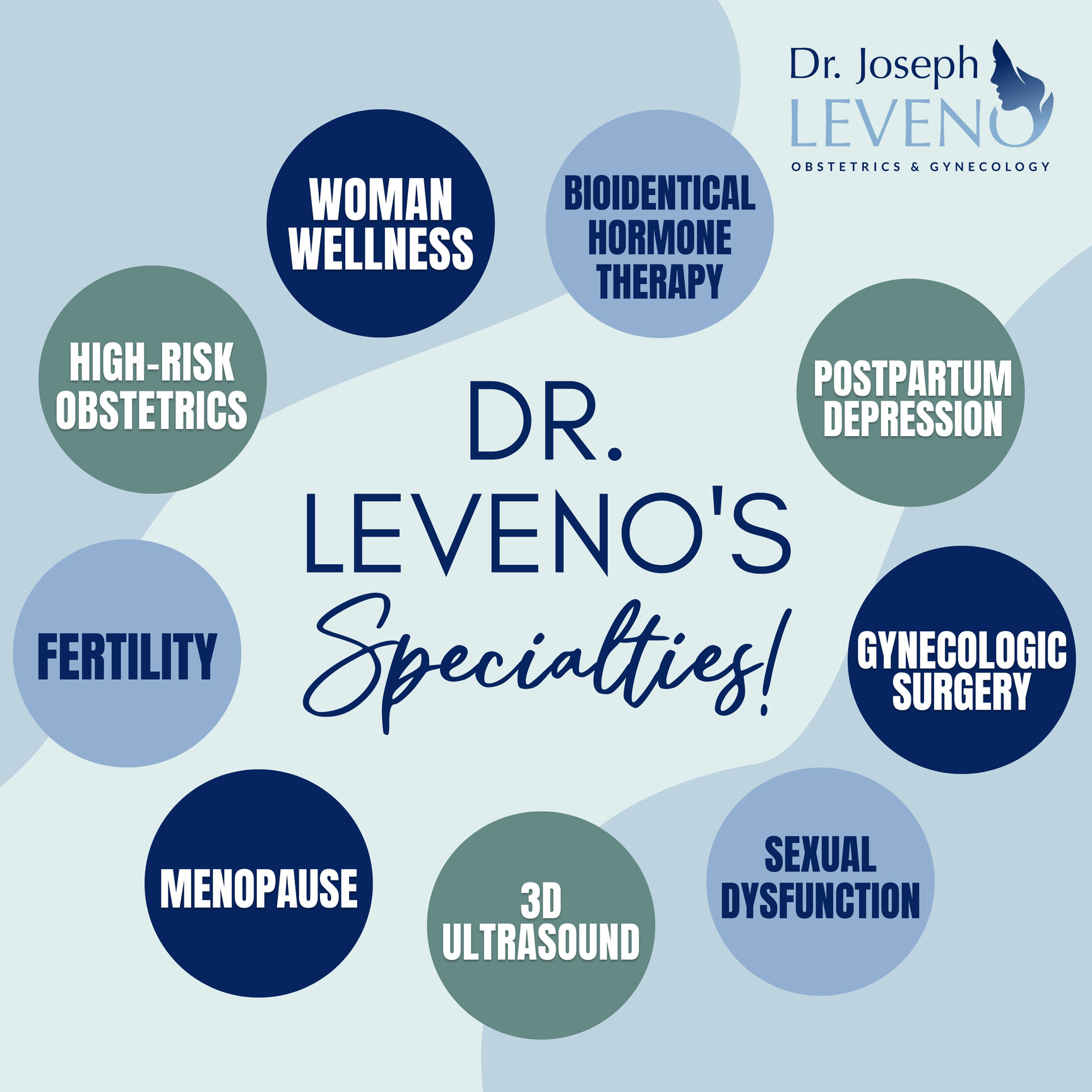 Specialties Dr Joseph Leveno